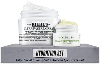 Cosmetice & Produse îngrijire personală