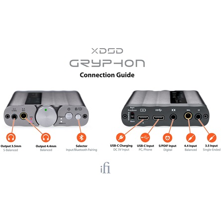 ifi xDSD Gryphon USB-C; S/PDIF DAC (XDSD GRYPHON)-0