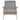 Set canapele 2 piese Textil Gri deschis