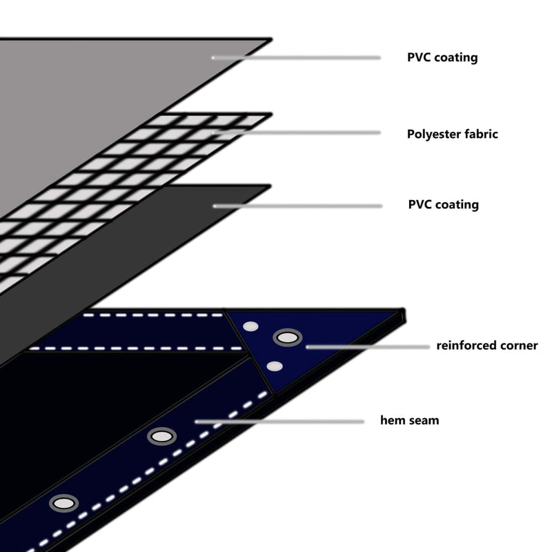 Prelate Verde 5 x 6 m Pânză cu acoperire PVC