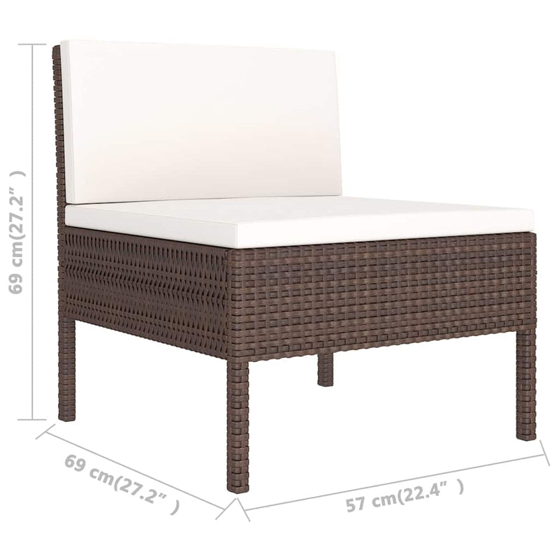 Set mobilier relaxare grădină cu perne 2 piese maro poliratan