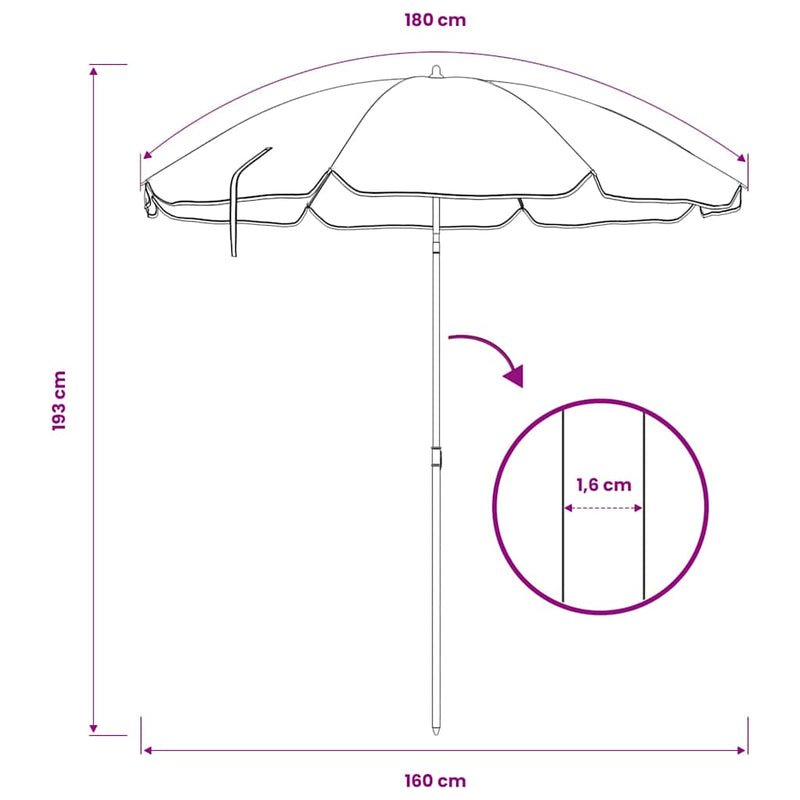 Umbrelă de soare de grădină, stâlp din oțel, albastru, 180 cm