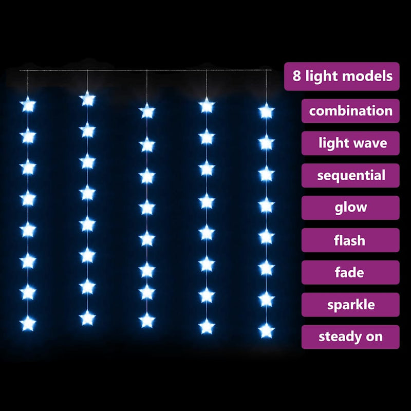 Instalație lumini tip perdea stele 200 LED albastru 8 funcții
