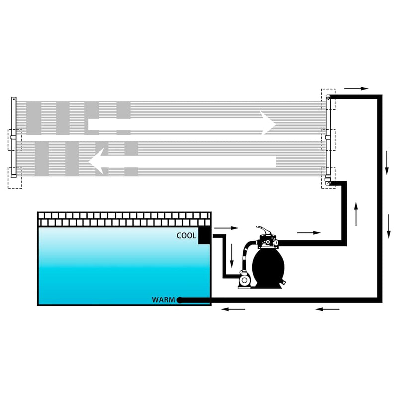 Panou încălzitor solar pentru piscină, 4 buc., 80x310 cm