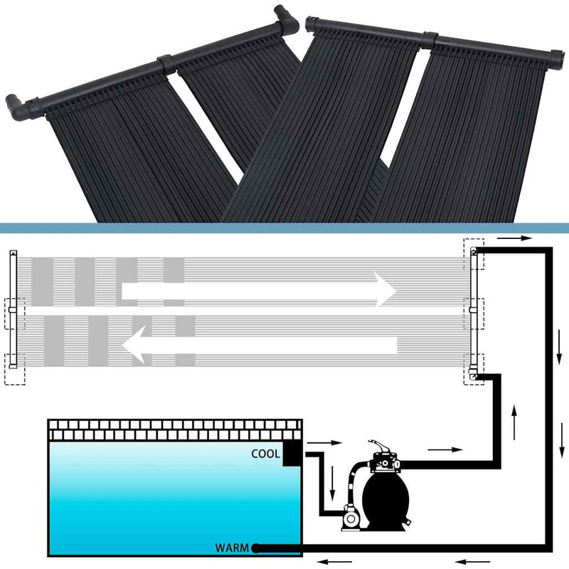 Panou încălzitor solar pentru piscină, 4 buc., 80x310 cm