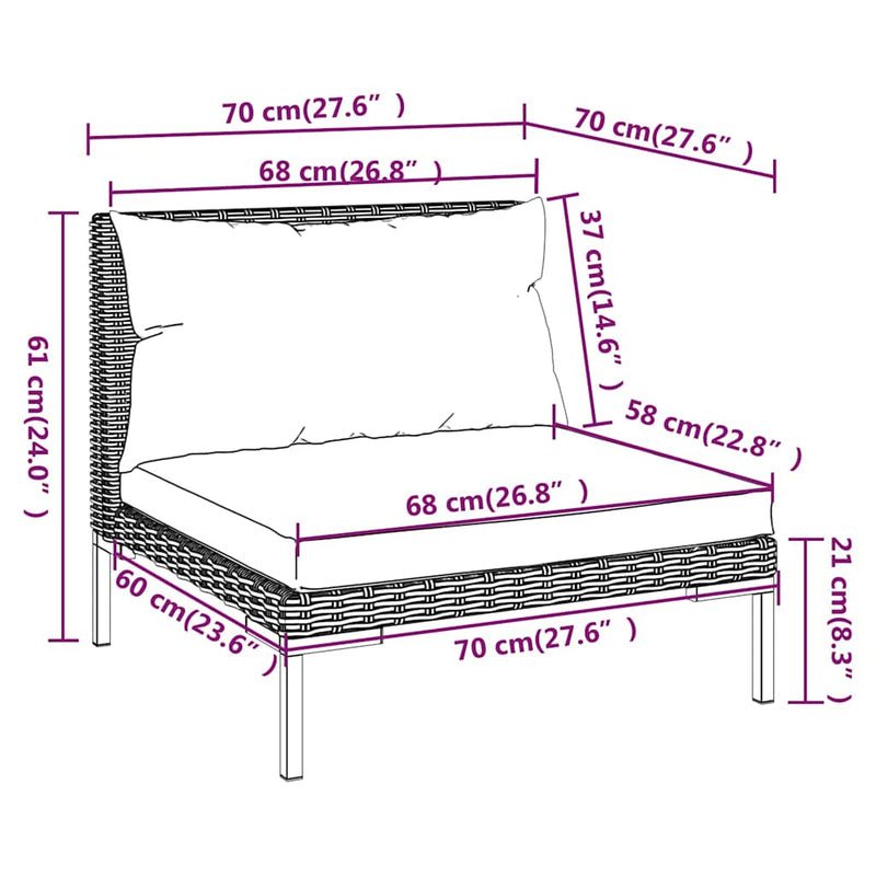 Set mobilier de grădină cu perne, 4 piese, gri închis poliratan