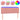 Tăblie de pat cu LED, roz, 144x5x78/88 cm, catifea