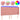 Tăblie de pat cu LED, roz, 163x16x118/128 cm, catifea