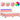 Pat continental cu saltea & LED, roz, 120x200 cm, catifea