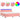 Pat continental cu saltea & LED, roz, 180x200 cm, catifea