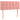 Pat box spring cu saltea, roz, 100x200 cm, catifea