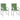 Perne de spate 2 buc. Material Oxford Design cu frunze