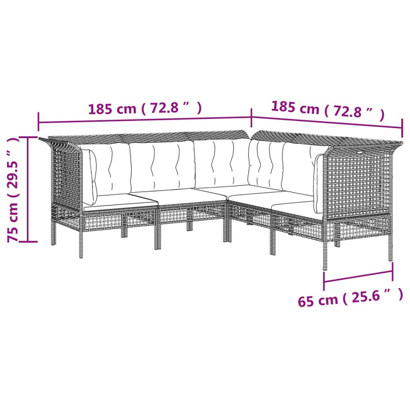Set mobilier de grădină cu perne, 5 piese, gri, poliratan