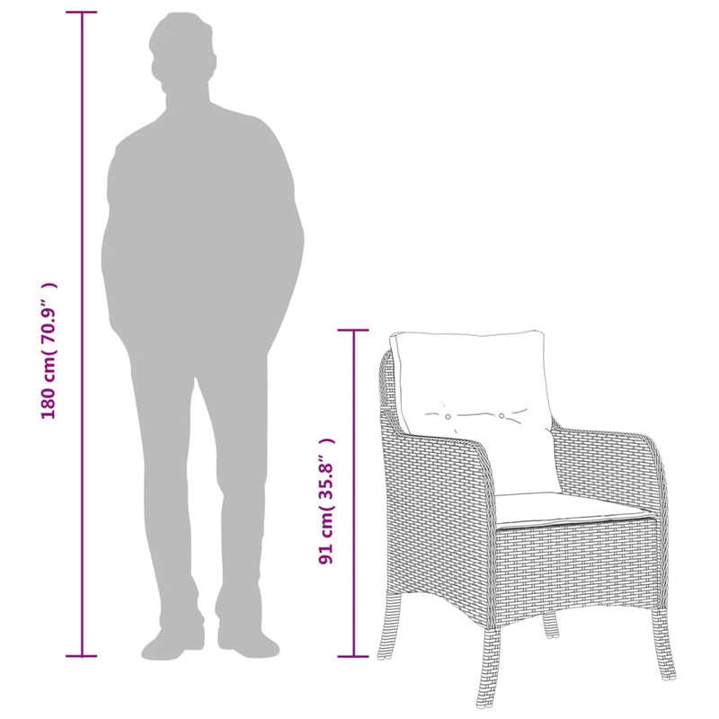 Set mobilier de grădină cu perne, 5 piese, negru, poliratan