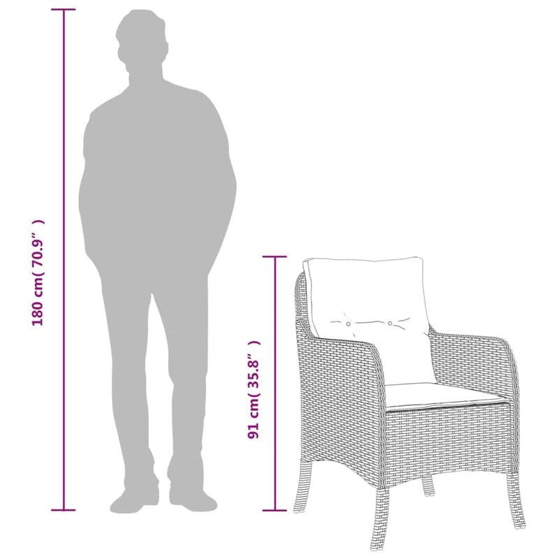 Set mobilier de grădină cu perne, 7 piese, negru, poliratan