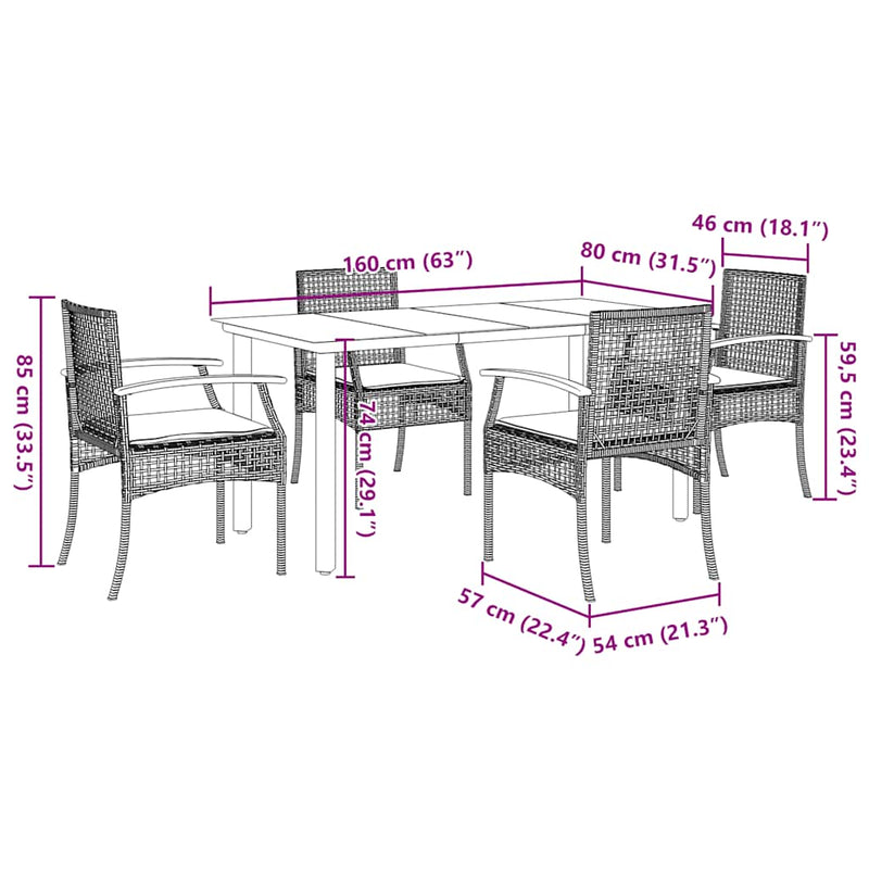 Set mobilier de grădină cu perne, 5 piese, gri, poliratan