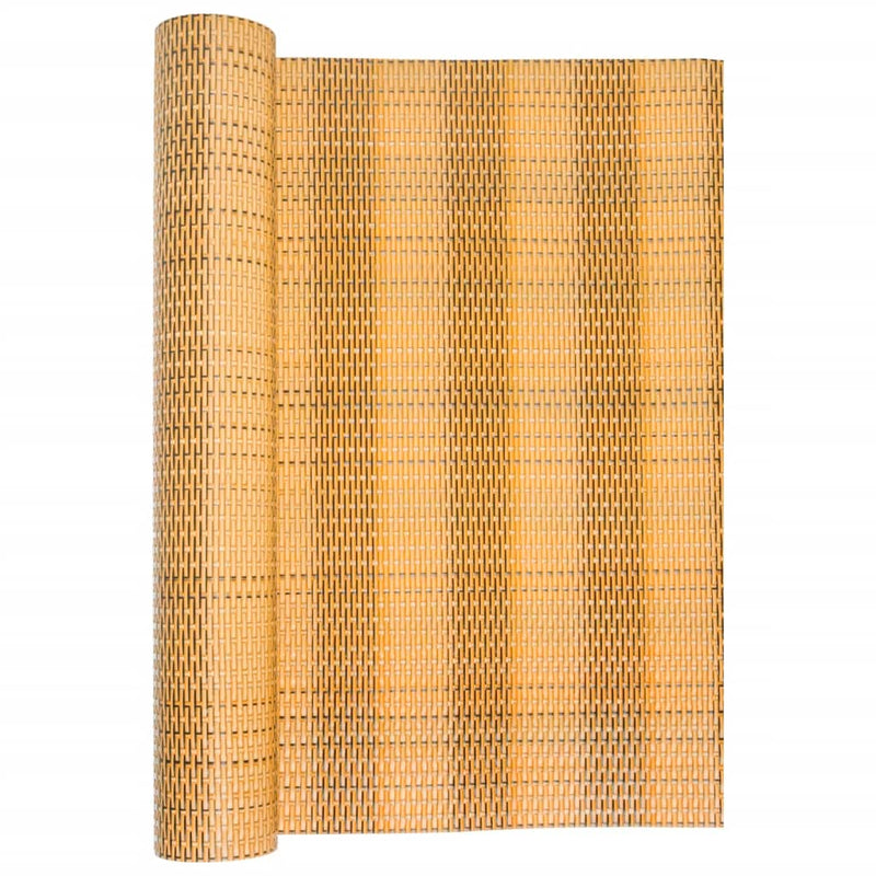 Paravan Balcon Maro Deschis 400x90 cm Poly Rattan
