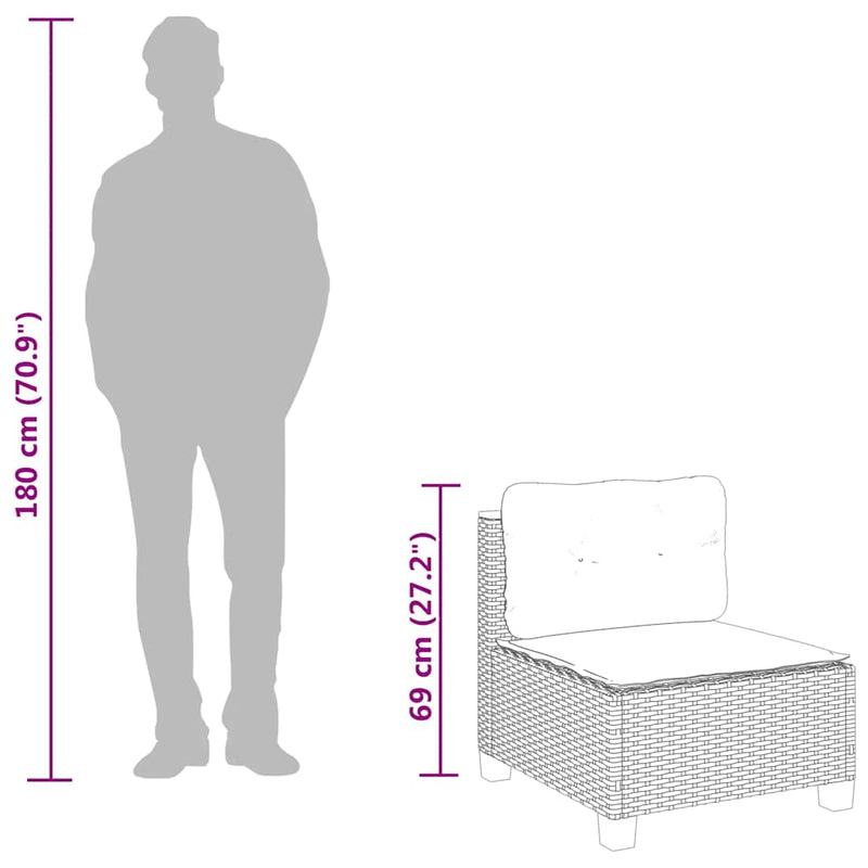 Set mobilier de grădină cu perne, 4 piese, negru, poliratan