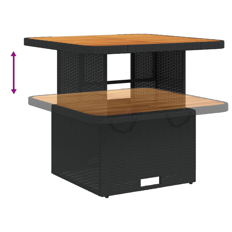 Set mobilier de grădină cu perne, 5 piese, negru, poliratan