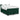 Pat box spring cu saltea, verde închis, 140x200 cm, catifea