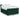 Pat box spring cu saltea, verde închis, 160x200 cm, catifea