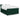 Pat box spring cu saltea, verde închis, 140x200 cm, catifea