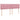 Pat box spring cu saltea, roz, 200x200 cm, catifea