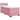 Pat box spring cu saltea, roz, 90x190 cm, catifea