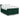 Pat box spring cu saltea, verde închis, 160x200 cm, catifea
