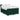 Pat box spring cu saltea, verde închis, 160x200 cm, catifea