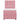 Pat box spring cu saltea, roz, 90x200 cm, catifea