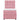 Pat box spring cu saltea, roz, 90x190 cm, catifea
