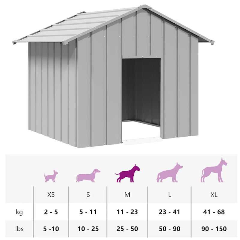Casă pentru câini cu acoperiș 131x101x102 cm oțel galvanizat