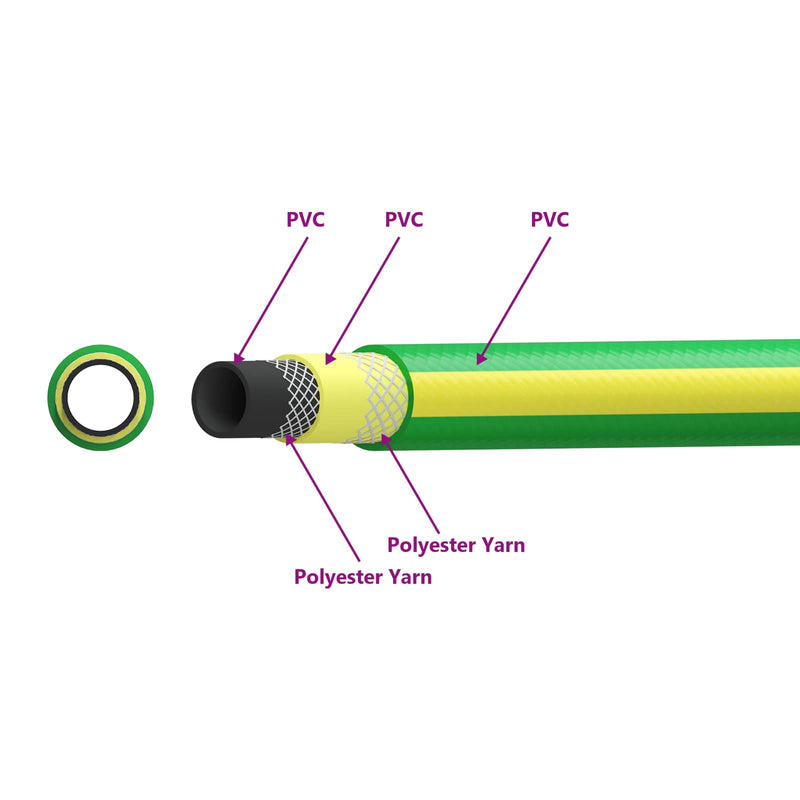 Hidrant de grădină 5-straturi Verde și galben 1/2'' 30 m PVC
