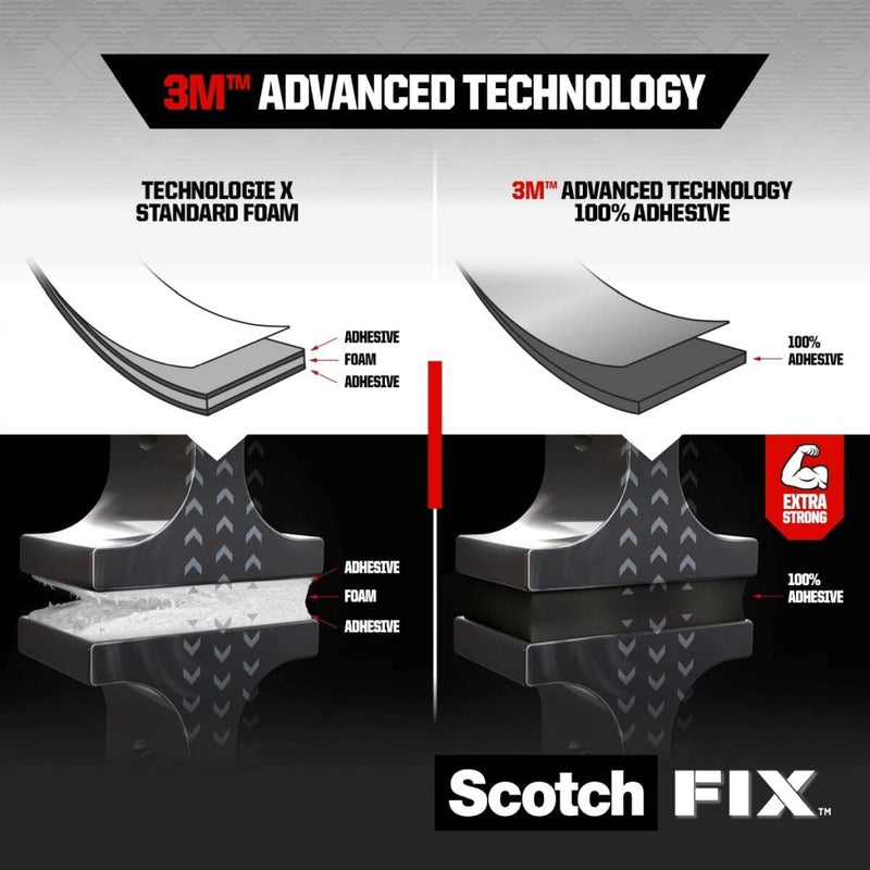 Bandă dublu adezivă montare exterior, 19 mm x 1,5 m 3M Scotch-Fix™ Extreme
