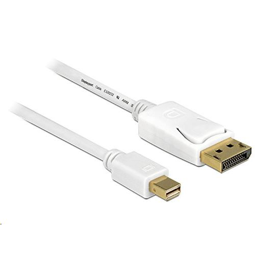 DeLock 83484 mini DisplayPort apa -> DisplayPort apa átalakító kábel 5m (83484)-0