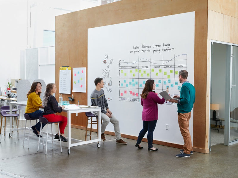 Folie whiteboard Flex 60,9 x 91,4 cm Post-it 3M