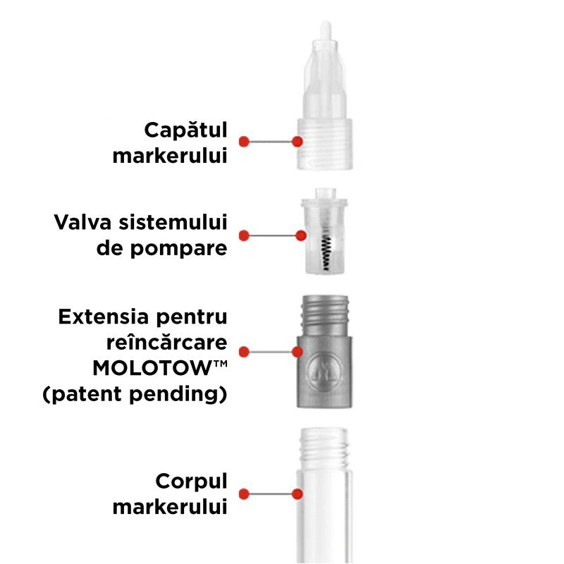 Refill Extension Series C Easy Pack