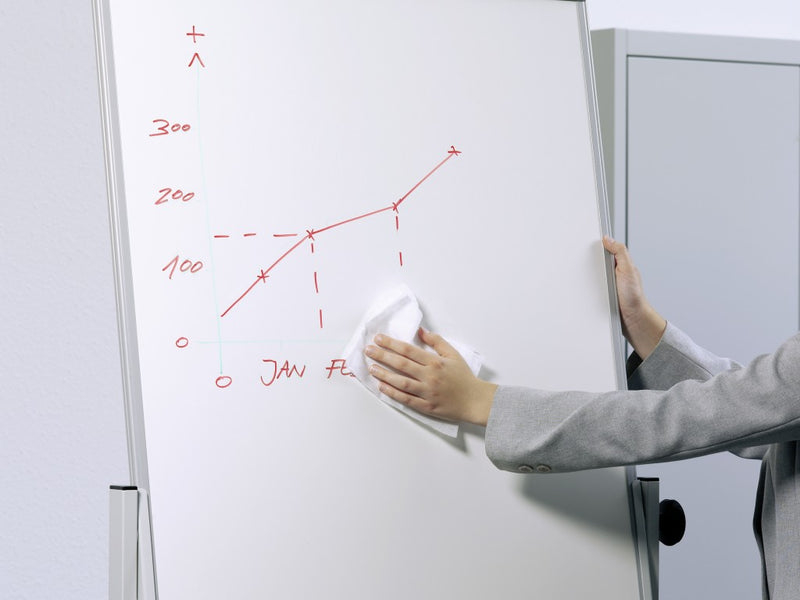 Șervețele umede cu dispenser pentru curățare whiteboard 100/set Durable